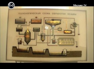 в каком году в москве появилась канализация. . в каком году в москве появилась канализация фото. в каком году в москве появилась канализация-. картинка в каком году в москве появилась канализация. картинка . Первая водосточная труба в Москве появилась в 1367 году и проходила от центральной части Кремля до Москвы-реки. Следующие сооружения, Самотёчный и Неглинный каналы, для отвода поверхностных стоков, появились в 1825 году. До конца XIX века канализационная система для бытовых стоков отсутствовала; нечистоты вывозились на свалки ассенизаторами-«золотарями». в каком году в москве появилась канализация. . в каком году в москве появилась канализация фото. в каком году в москве появилась канализация-. картинка в каком году в москве появилась канализация. картинка . Первая водосточная труба в Москве появилась в 1367 году и проходила от центральной части Кремля до Москвы-реки. Следующие сооружения, Самотёчный и Неглинный каналы, для отвода поверхностных стоков, появились в 1825 году. До конца XIX века канализационная система для бытовых стоков отсутствовала; нечистоты вывозились на свалки ассенизаторами-«золотарями».
