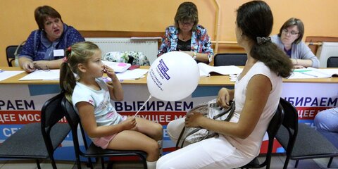 Памфилова отметила высокий уровень организации выборов мэра столицы