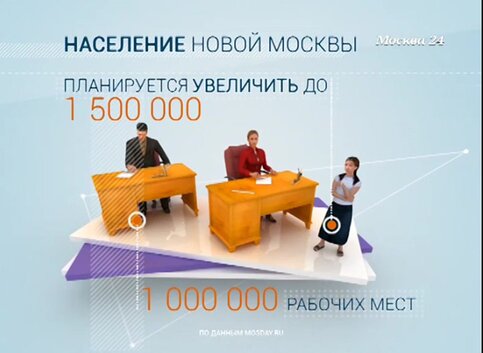 Новая Москва В Каком Году