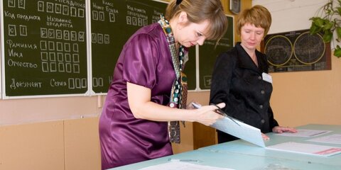 Средний балл ЕГЭ по русскому языку составил 65,8