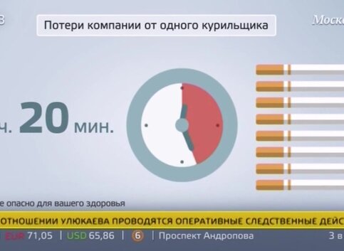 как кодируют от алкоголизма уколом