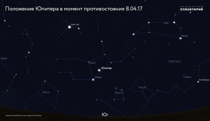 Москвичи 8 апреля смогут увидеть на небе противоборство Юпитера