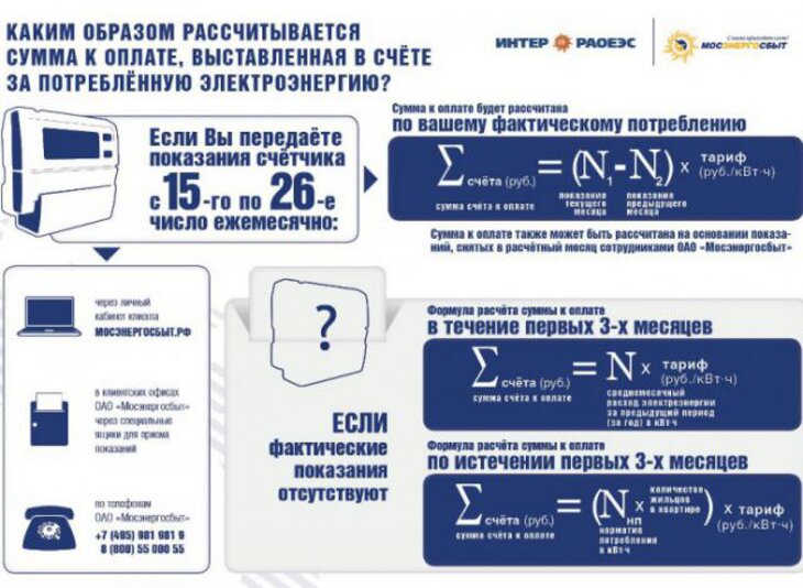 Бланк Квитанции На Оплату Воды По Счетчику Украина