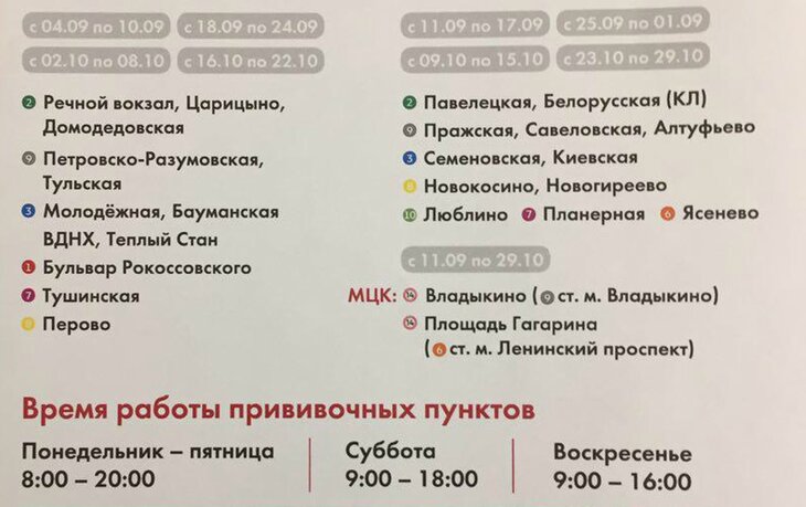 Москвичи смогут сделать прививку от гриппа у станций метро с 4 сентября