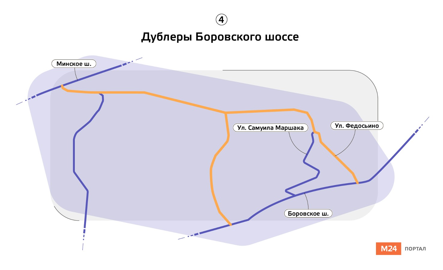 Минское шоссе дублер. Дублер Боровского шоссе. Дублер Боровского шоссе 2022 году. Дублер Боровского шоссе схема. Дублер Минского шоссе.