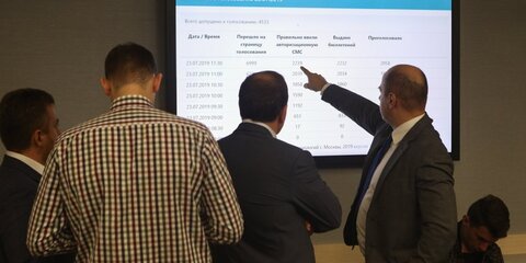 Явка на тестировании электронного голосования в Москве на 11:00 составила 45%