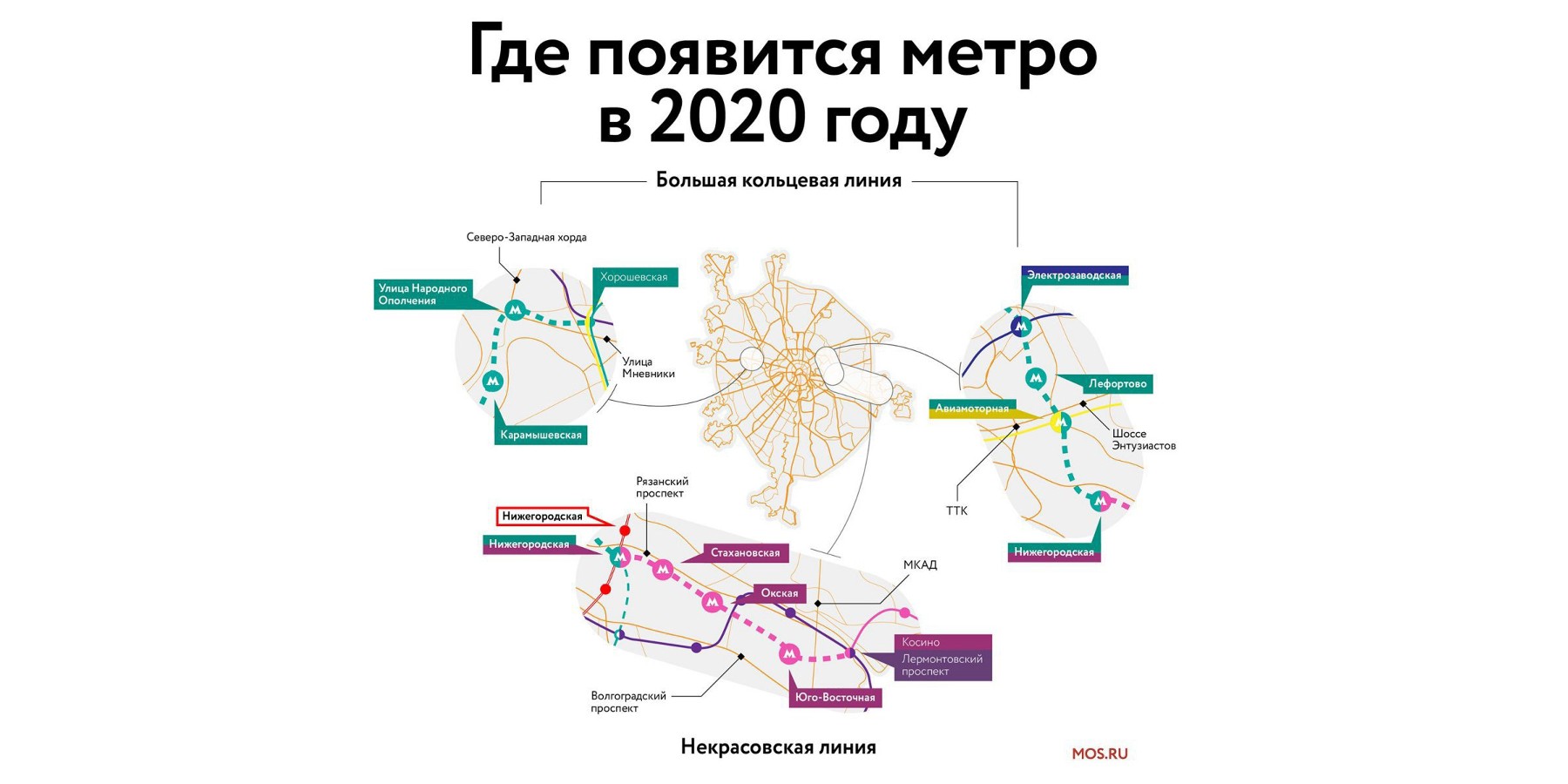 План открытия метро в москве