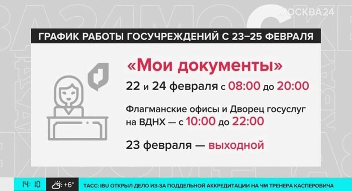 02 02 2024 зеркальная дата