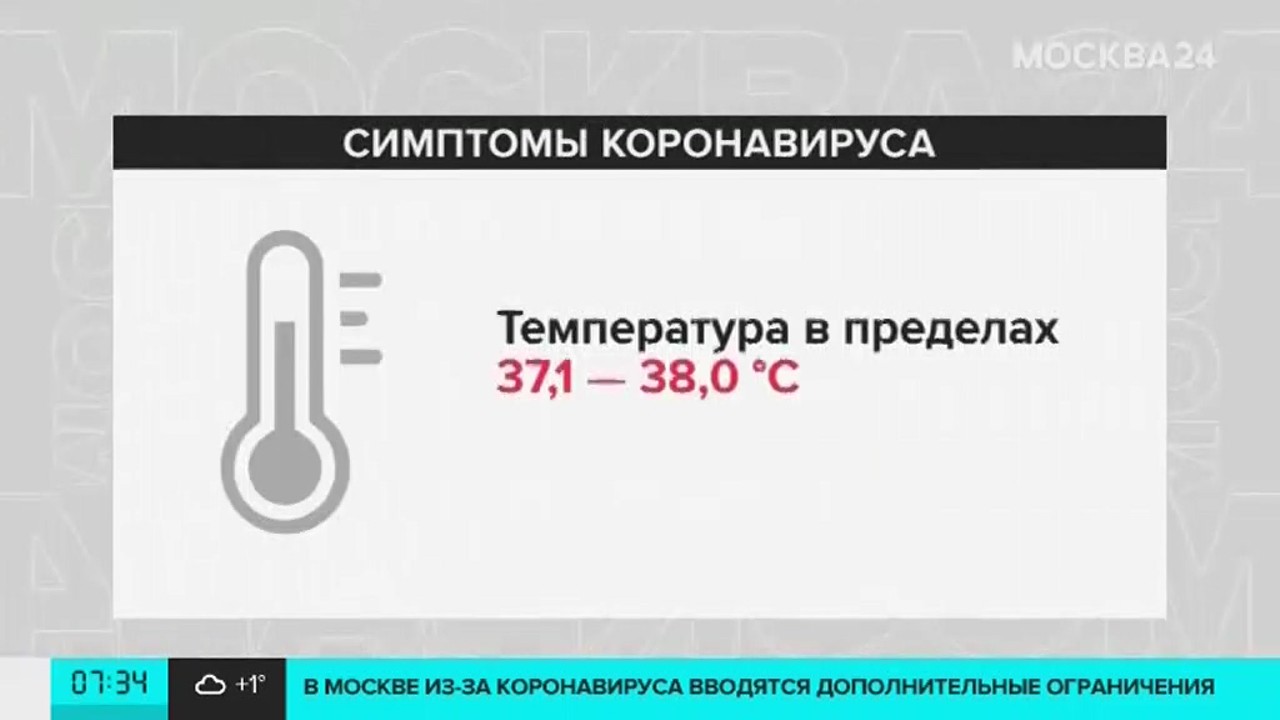 Сказать температуру