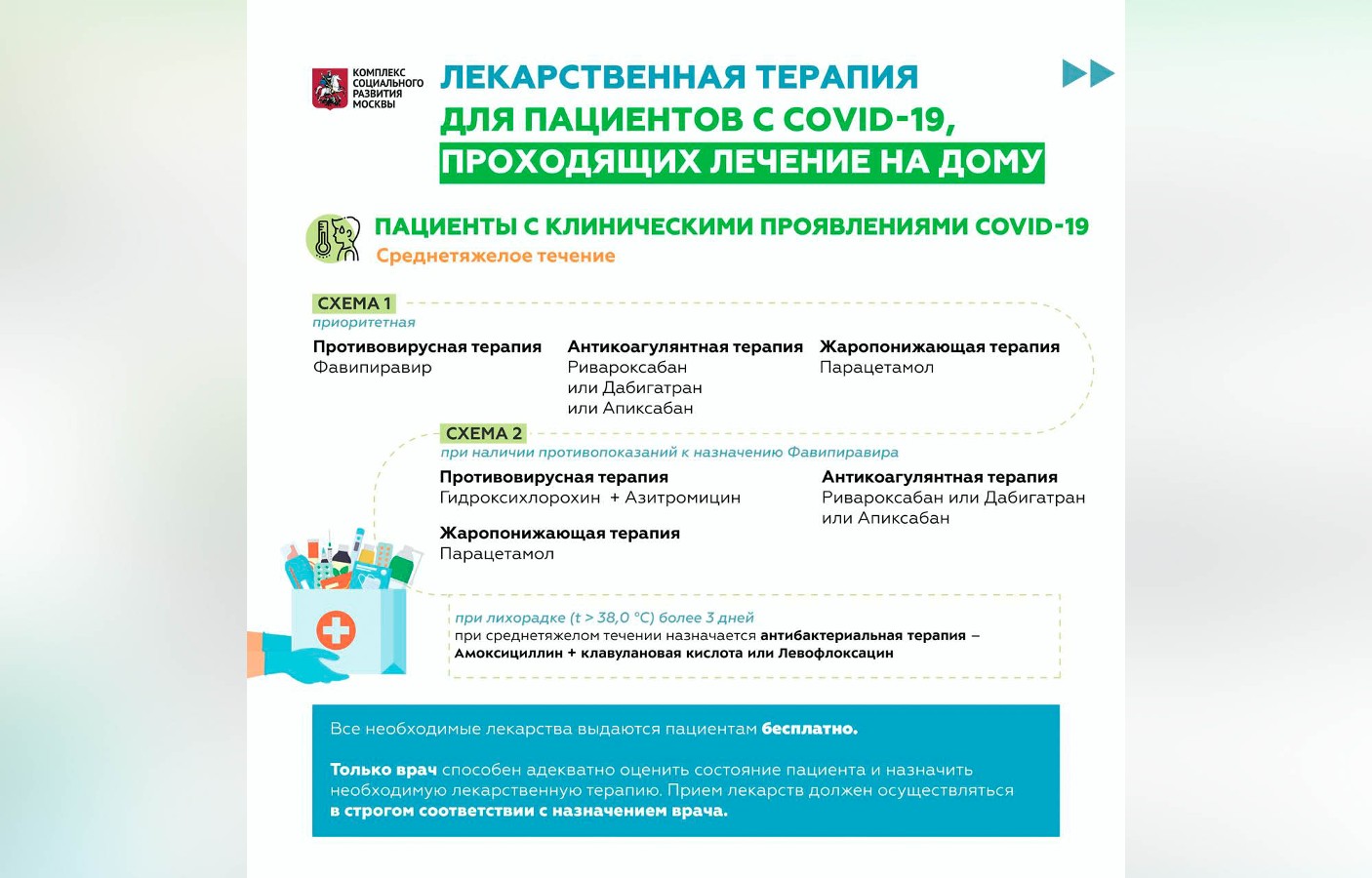 Платные клиники для лечения ковида в новосибирске