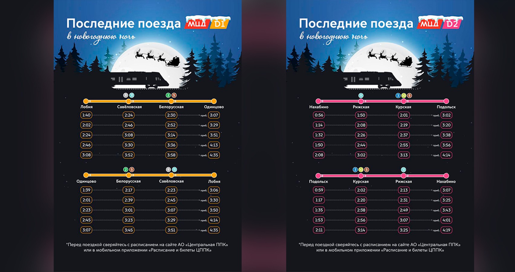 Расписание новогоднего поезда. Электрички МЦД 2 новогодние. Расписание поездов в новогоднюю ночь Волгоград\. Программа новогоднего поезда в Уссурийске. Москва МЦД 31 декабря 2021.