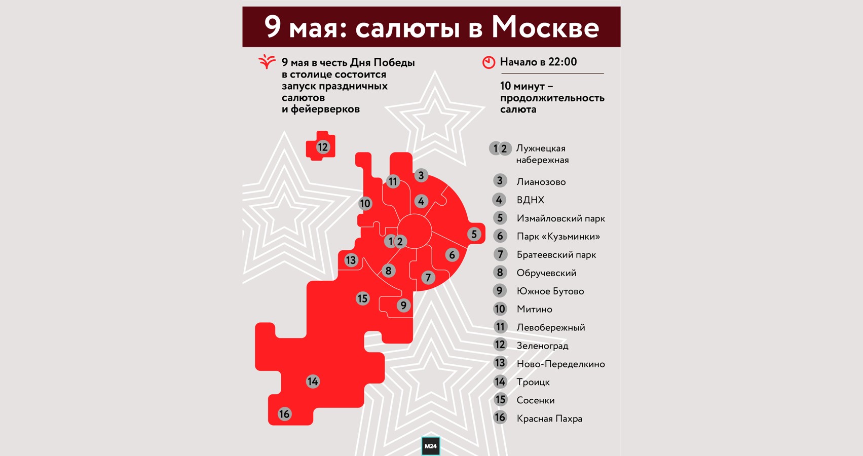 Когда будет салют в москве. Карта салютов. Точки салюта в Москве. Карта салютов в Москве. Точки салюта на карте.