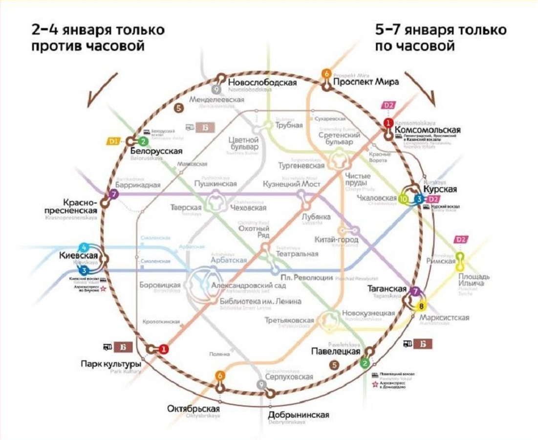 Кольцевая ветка Московского метро