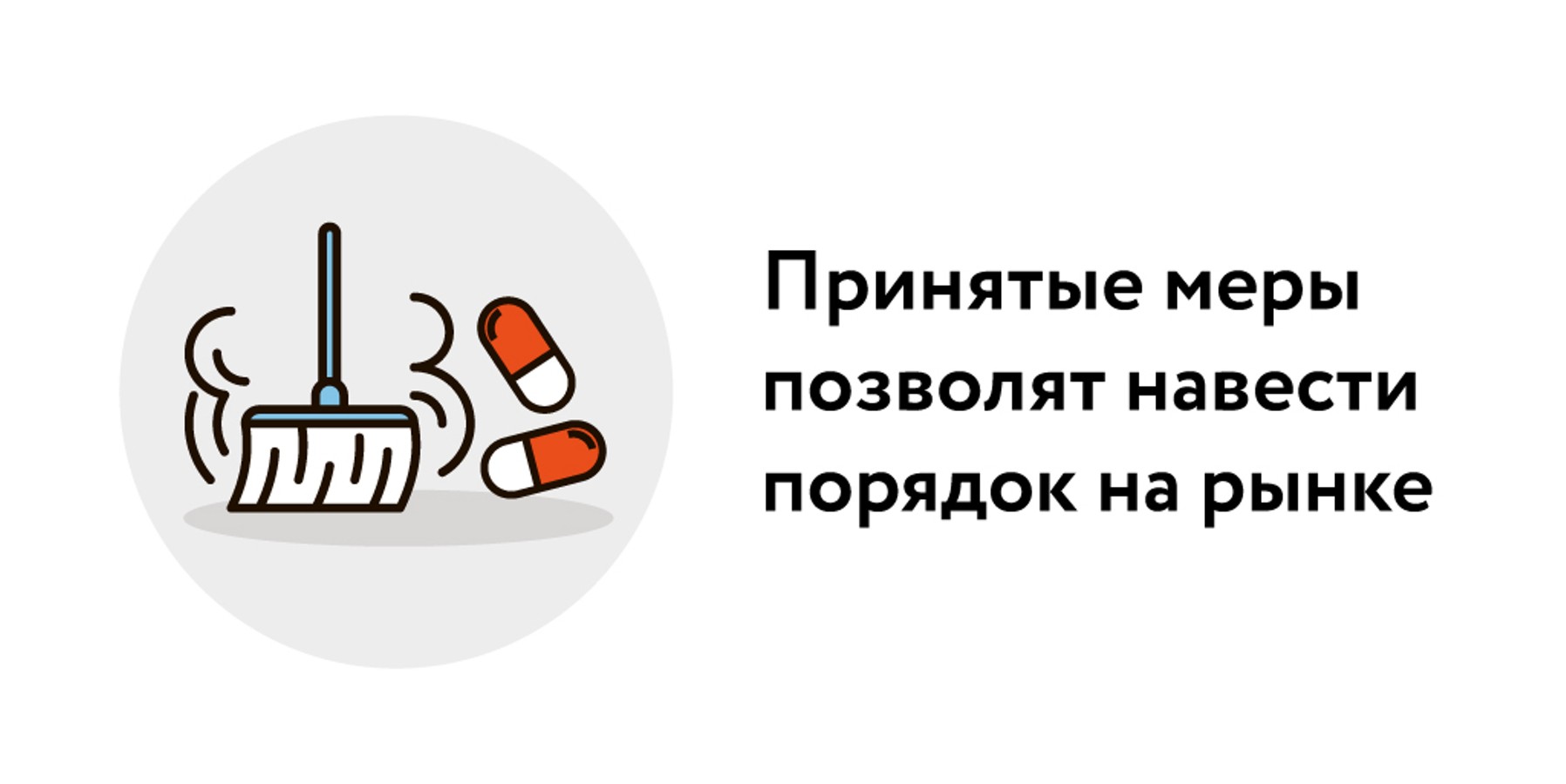 Как изменятся правила продажи лекарств с 1 сентября – Москва 24, 21.08.2023