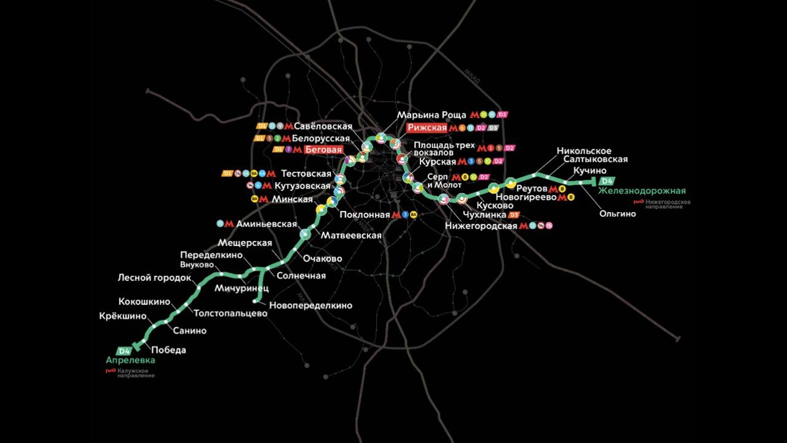 Пересадки, тарифы и новые вокзалы: главное об открытии МЦД-4 – Москва 24,  10.09.2023