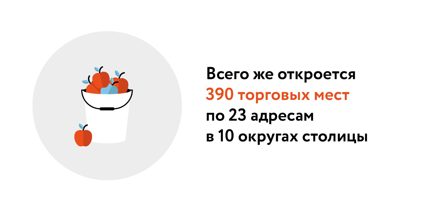 Ярмарки и аппараты с молоком: где купить свежие фермерские продукты в Москве  – Москва 24, 19.01.2024