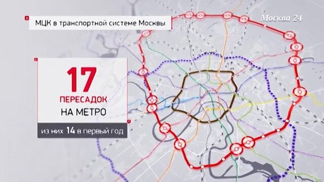 схема метро москвы с расчетом времени в пути 2020 год с мцк