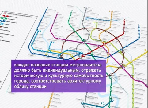 Магазин Метро Называется Метро