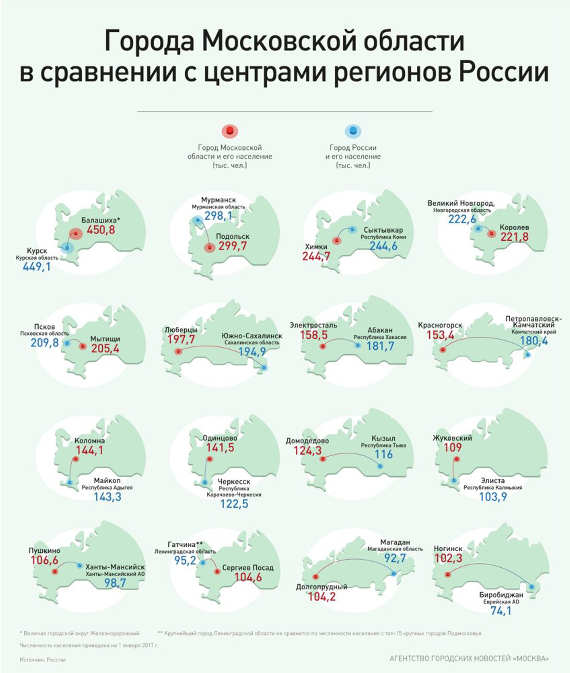 Карта москвы и питера сравнение