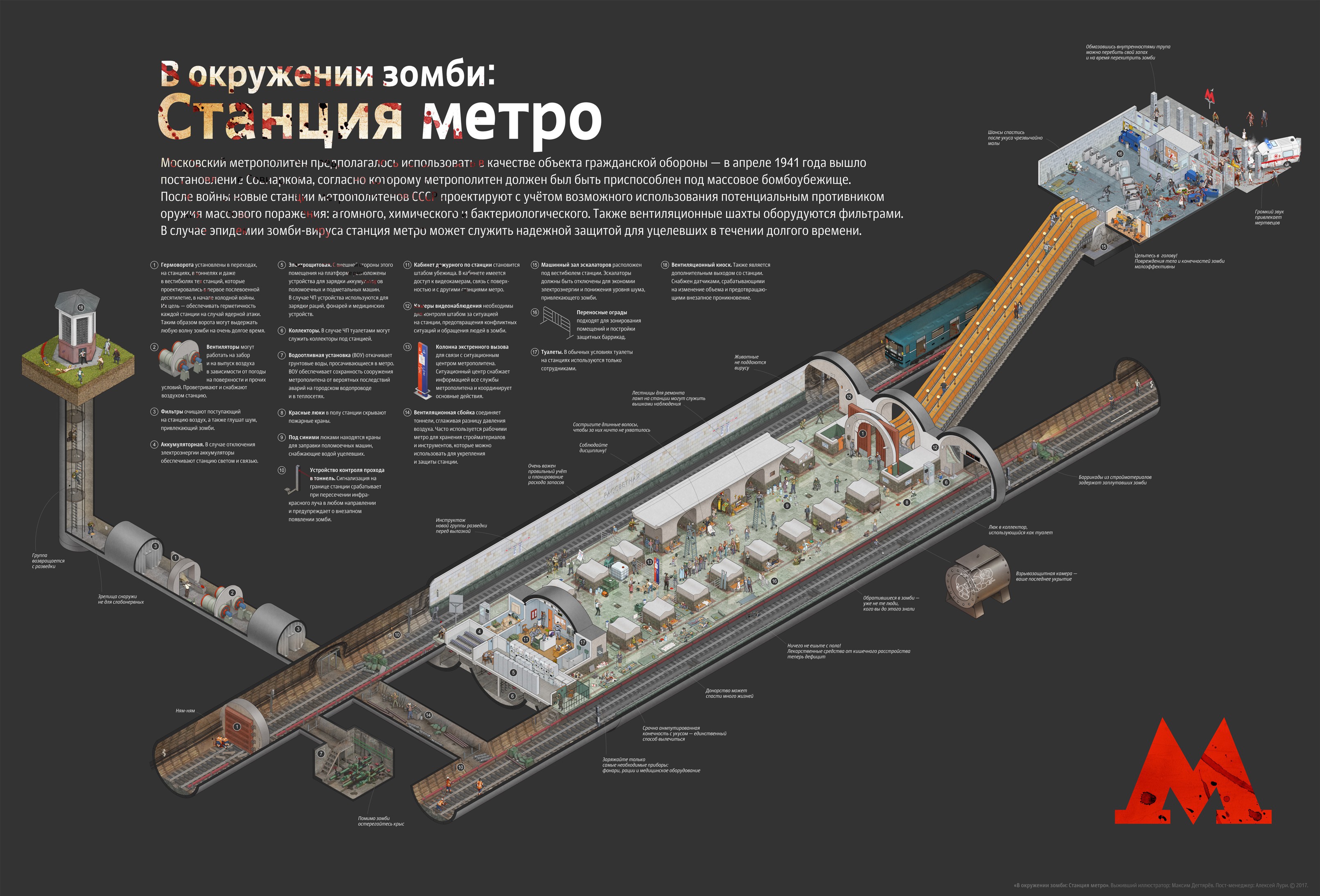 Схема Фото Станции Метро Москвы